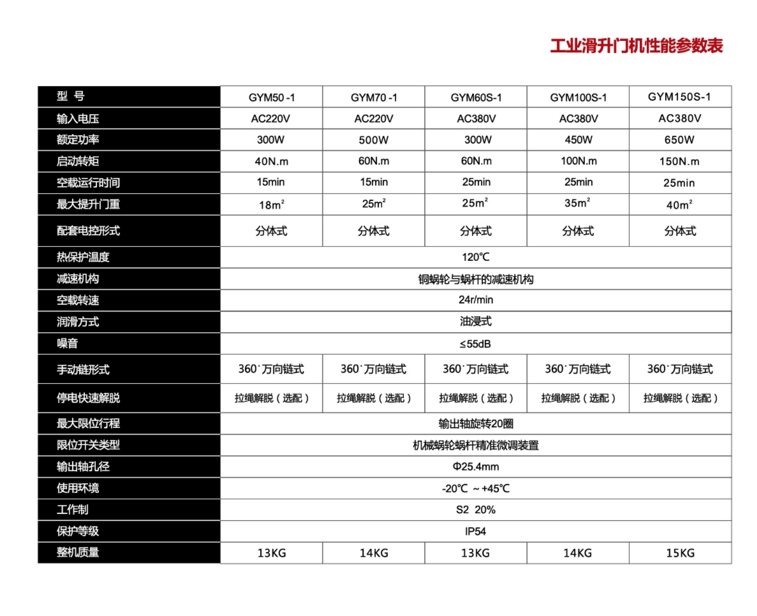 微信截图_20250524175552.png