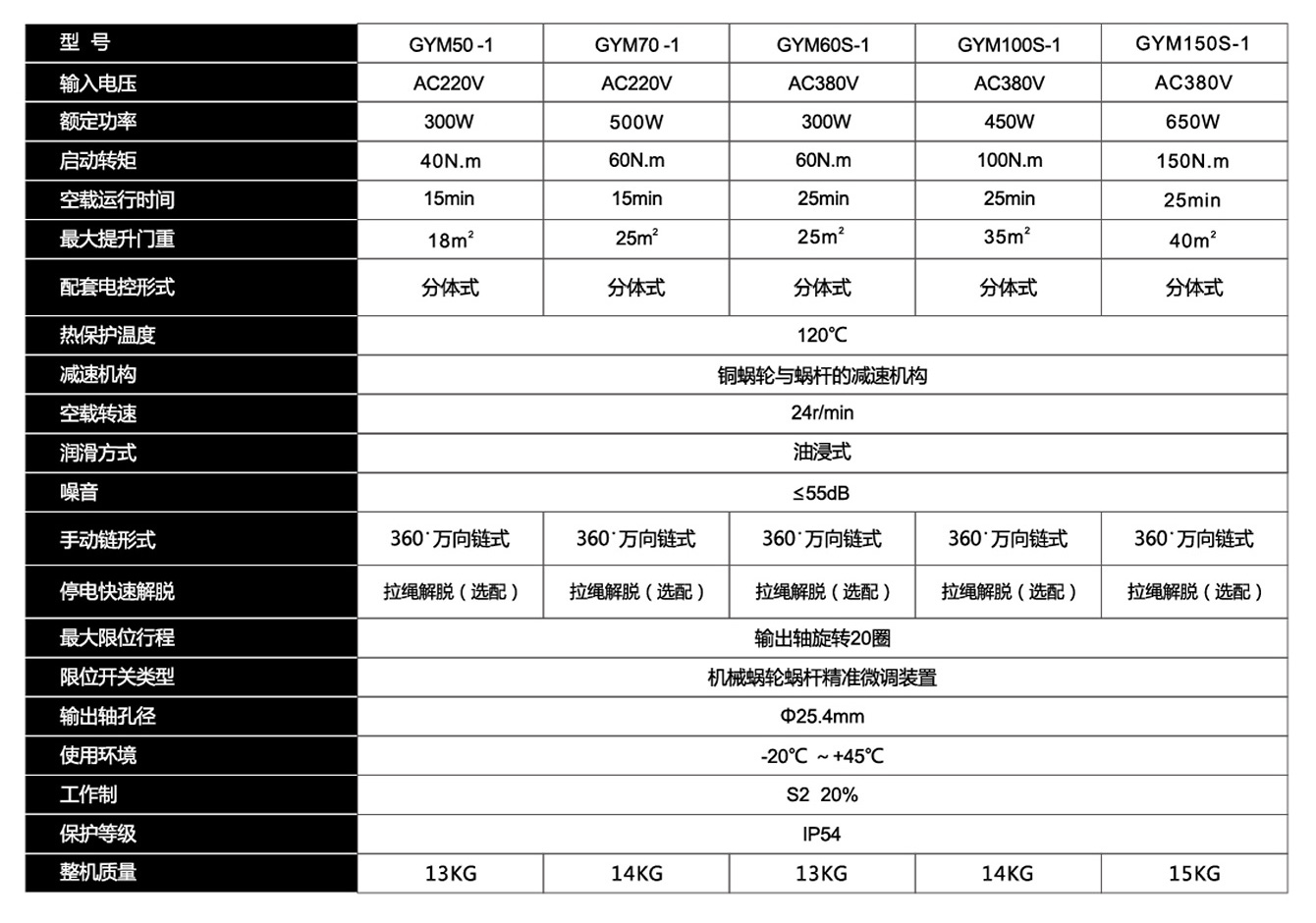 1780727767867320.jpg 德尔2023中文版-5.jpg